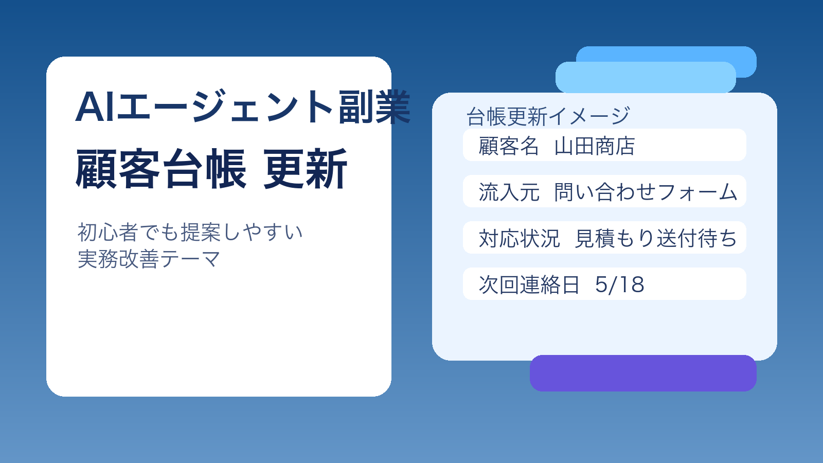 AIエージェントで顧客台帳更新を支援する副業イメージ