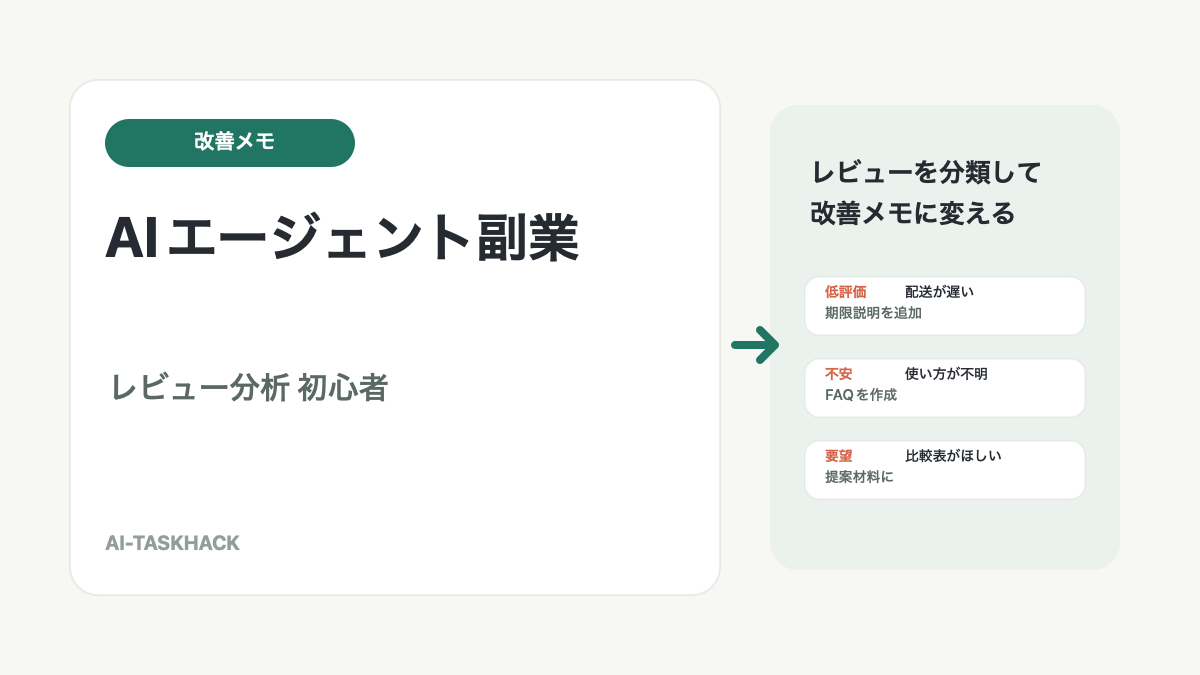 AIエージェント副業でレビュー分析を行い改善メモを作る初心者向けアイキャッチ
