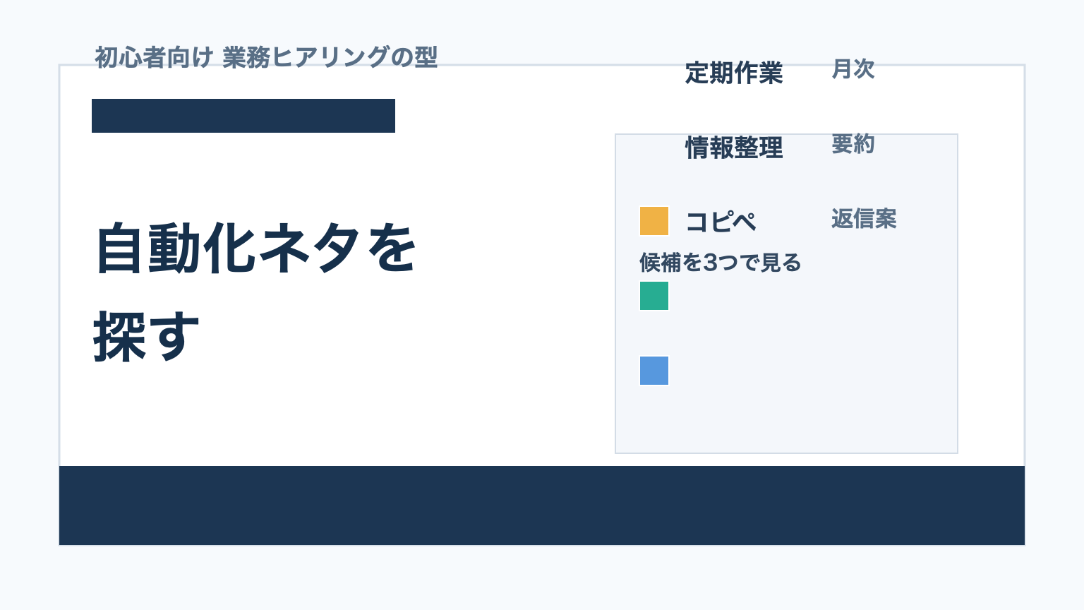 AIエージェント副業初心者が反復作業から自動化ネタを探す流れを示したアイキャッチ