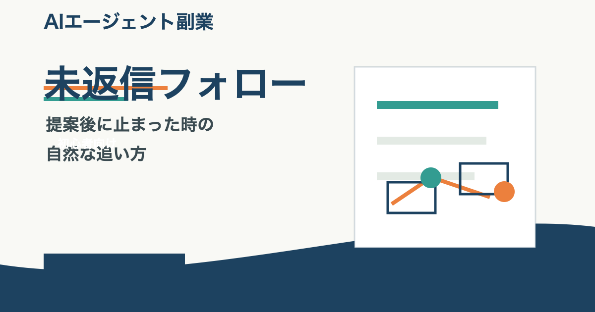 AIエージェント副業初心者が未返信フォローの文例と送るタイミングを整理するアイキャッチ