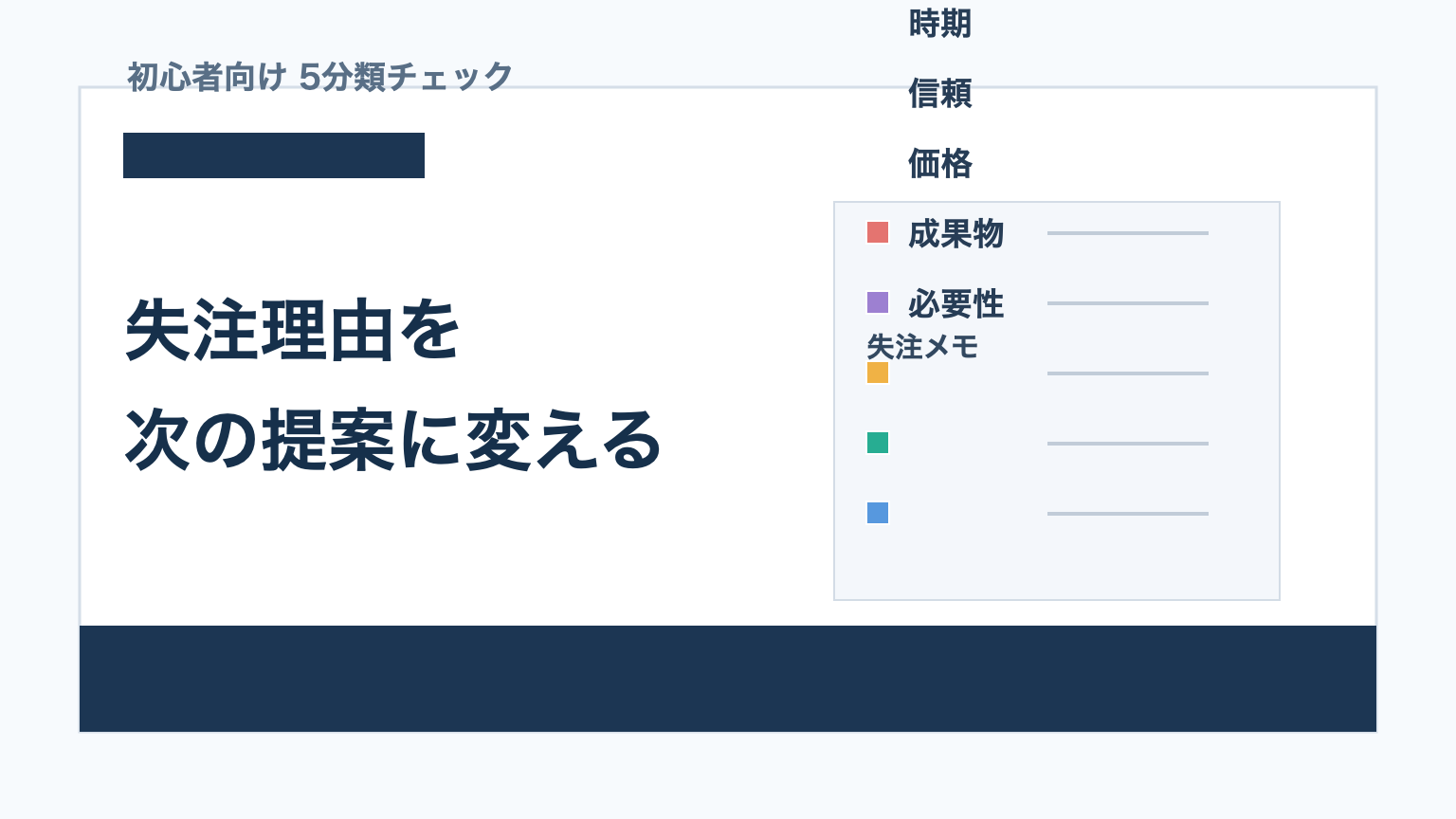 AIエージェント副業初心者が失注理由を5分類して次の提案改善へつなげるアイキャッチ