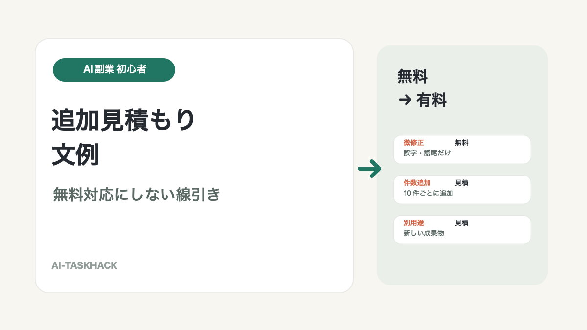 AIエージェント副業初心者が追加見積もり文例と無料対応の線引きを整理するアイキャッチ