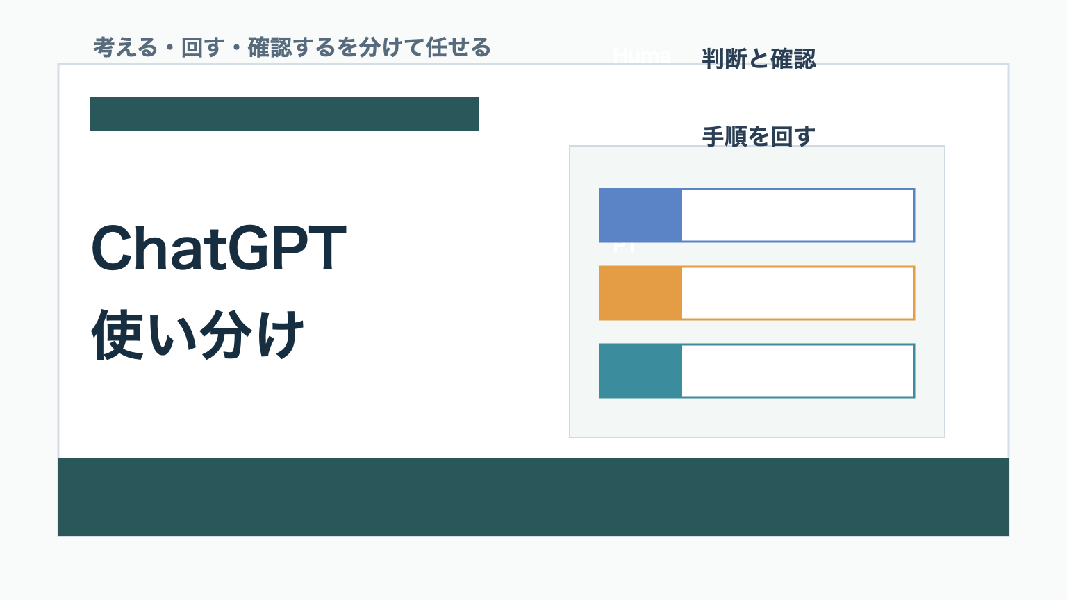 AIエージェント副業でChatGPTと自動実行ツールの使い分けを整理する初心者向けアイキャッチ