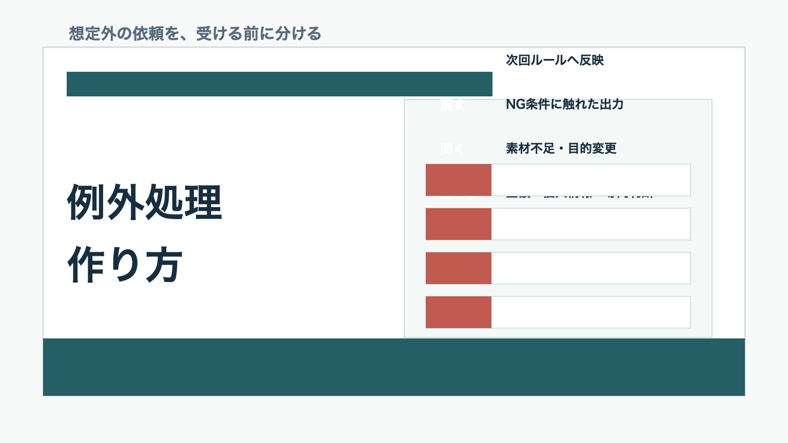 AIエージェント副業で想定外の依頼を例外処理表に分けて判断する初心者向けアイキャッチ