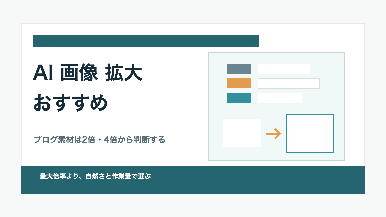 AI画像拡大で小さい画像をブログ素材や資料用に整える判断手順を示すアイキャッチ