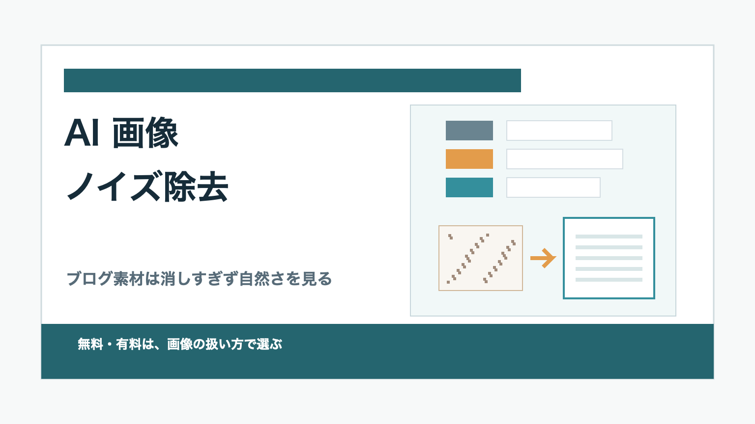 AI画像ノイズ除去でブログ素材や資料画像のざらつきを自然に整える判断手順を示すアイキャッチ